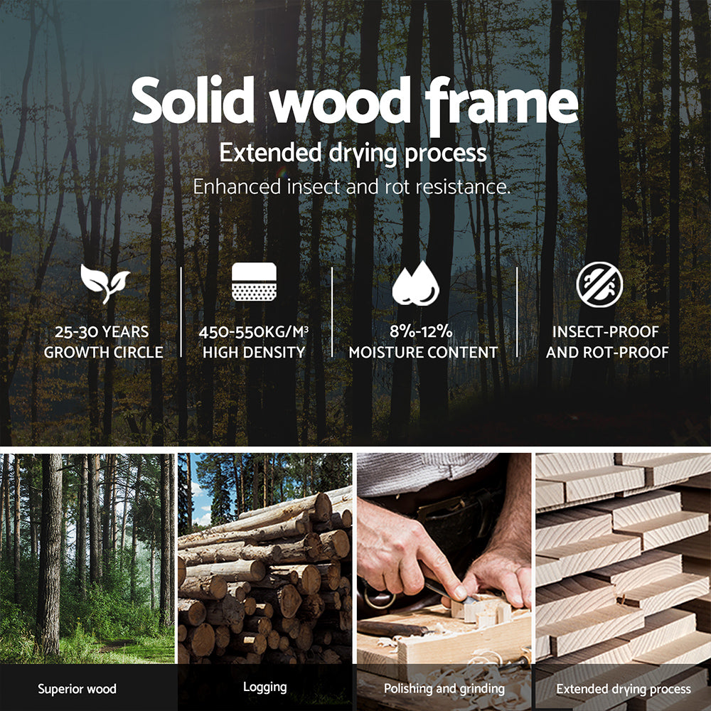 Single Size Bed Frame Fabric - Grey