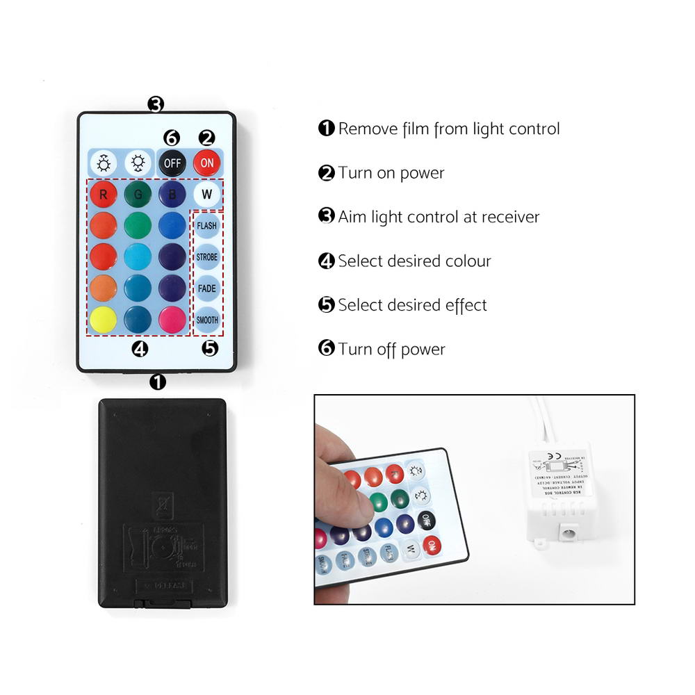 Back in Stock! Bedside Tables Side Table Drawers RGB LED High Gloss Nightstand Black