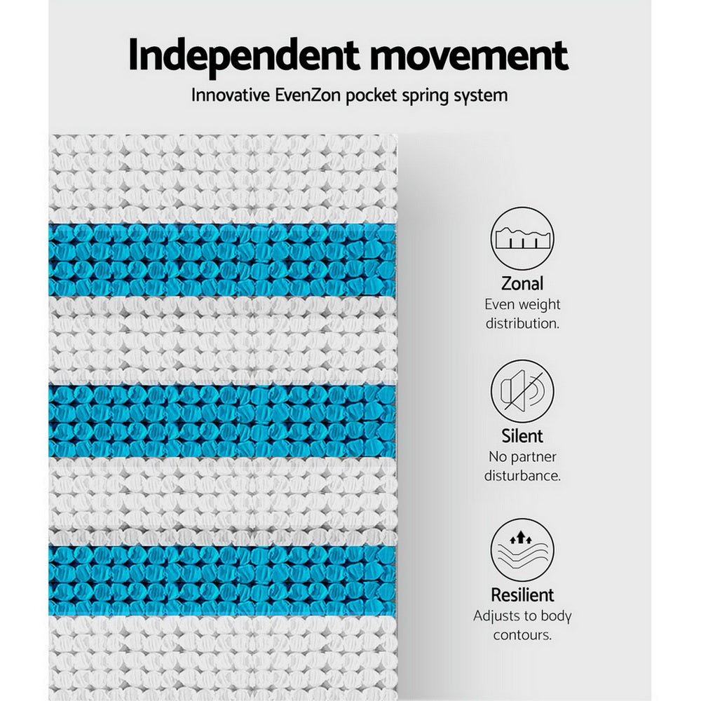 King Size 30cm Thick Medium Firm 7 Zone Pocket Spring Foam Mattress