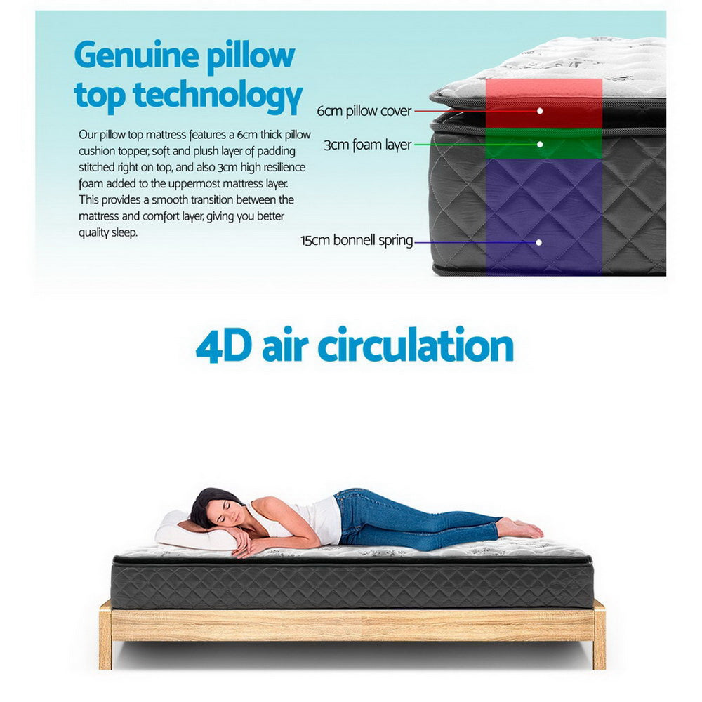 King Size 24cm Thick MEDIUM FIRM Rocco Bonnell Spring Mattress