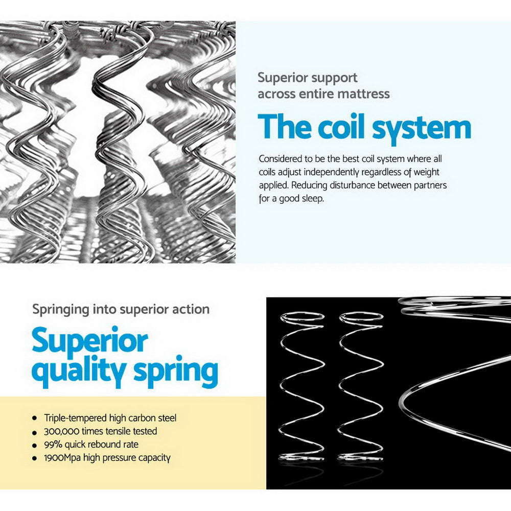 King Size 24cm Thick MEDIUM FIRM Rocco Bonnell Spring Mattress