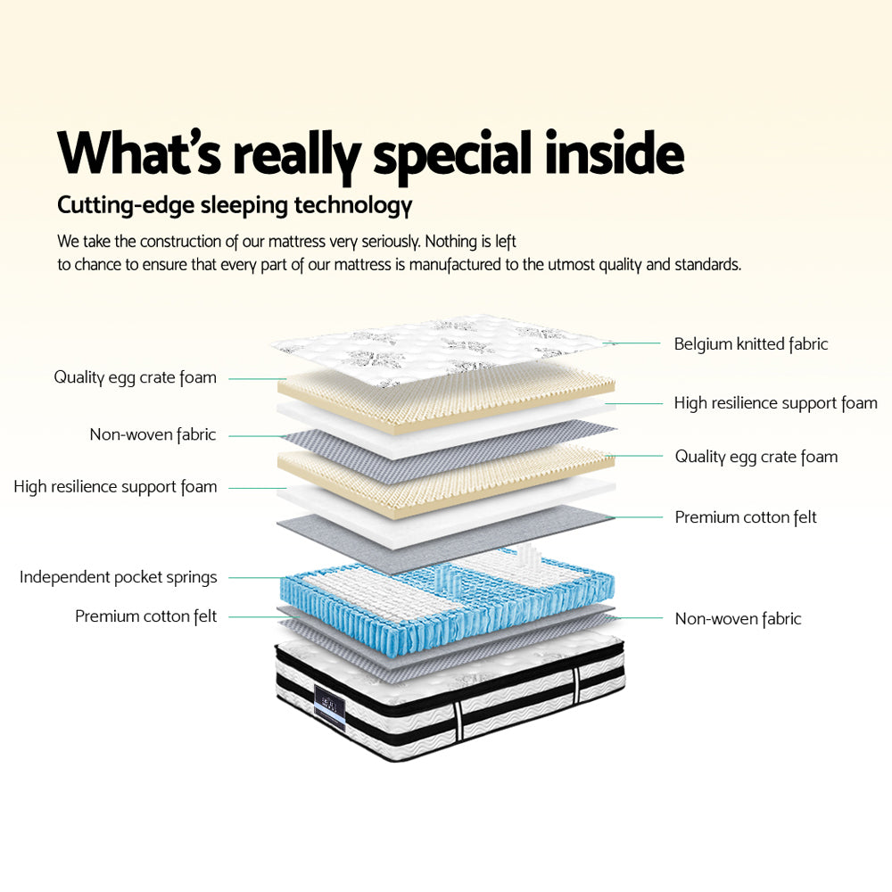 Queen 34cm Thick MEDIUM Firm Euro Top Pocket Spring Mattress