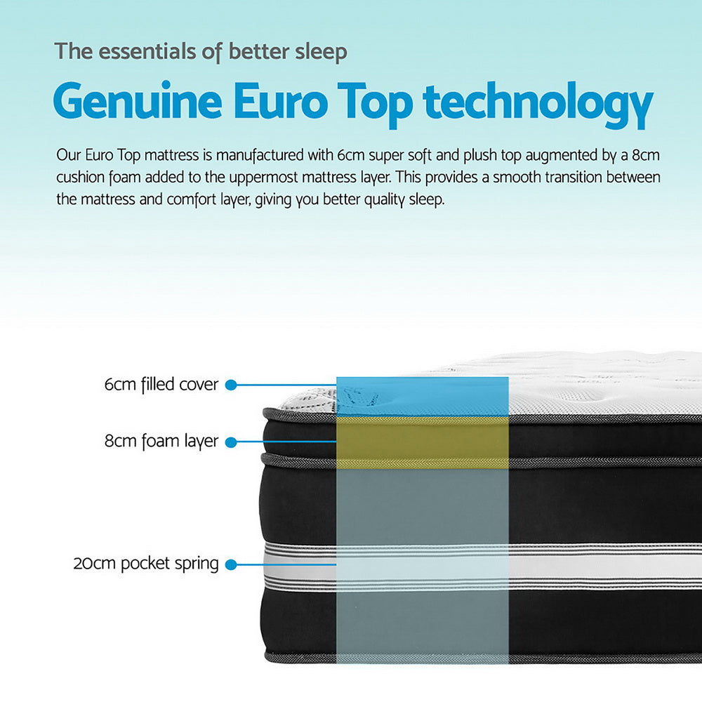 Double Size MEDIUM FIRM 34 CM Thick COOL GEL Memory Foam Euro Top Pocket Spring Mattress