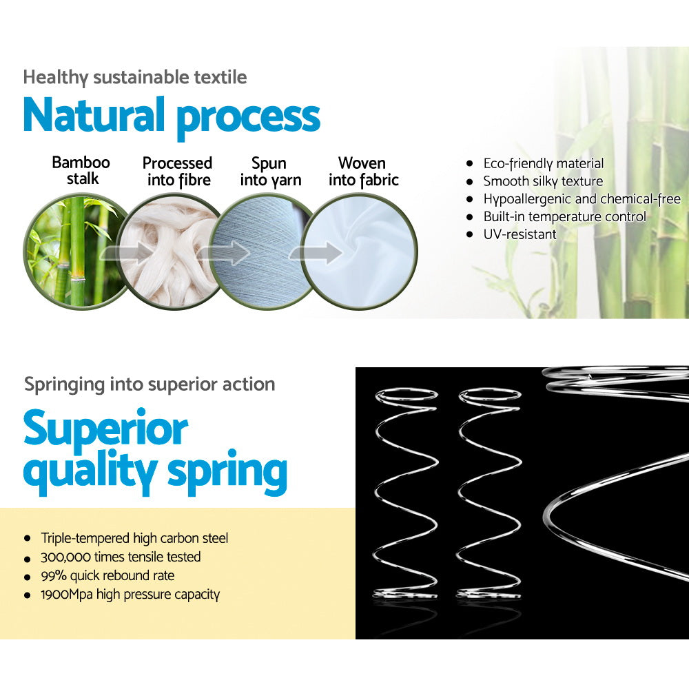 Double Size MEDIUM Firm 34cm Thick Euro Top Pocket Spring Mattress