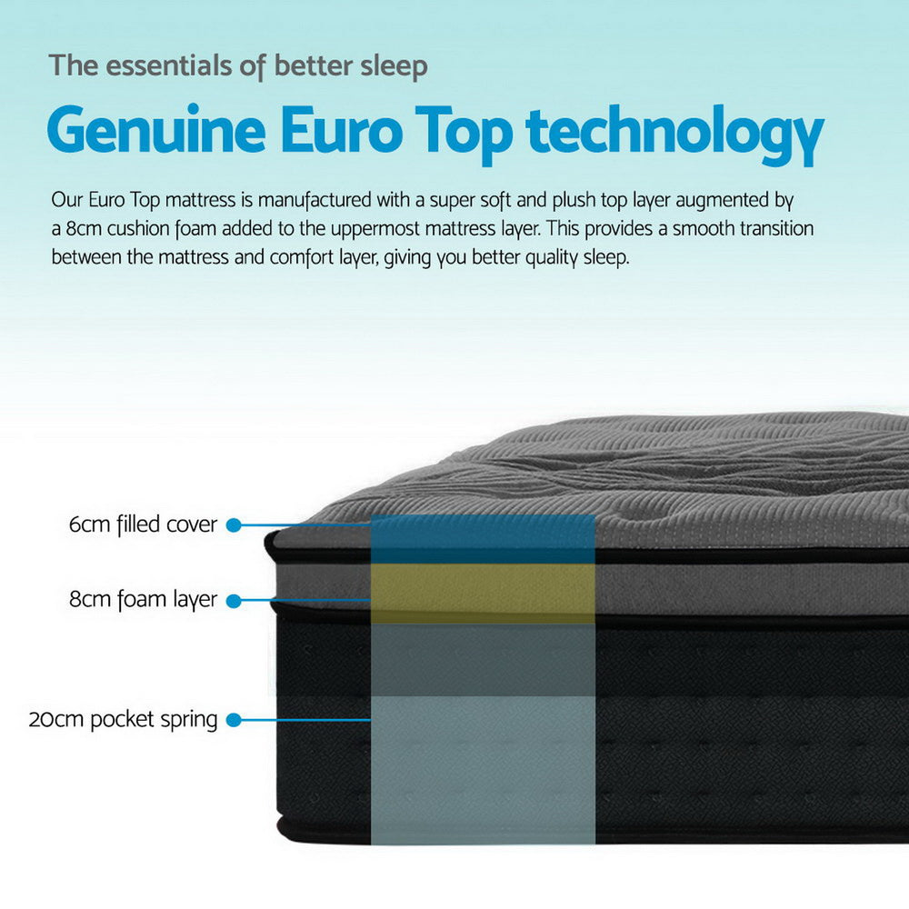 Single Size 34cm Thick Alanya Euro Top Pocket Spring Mattress