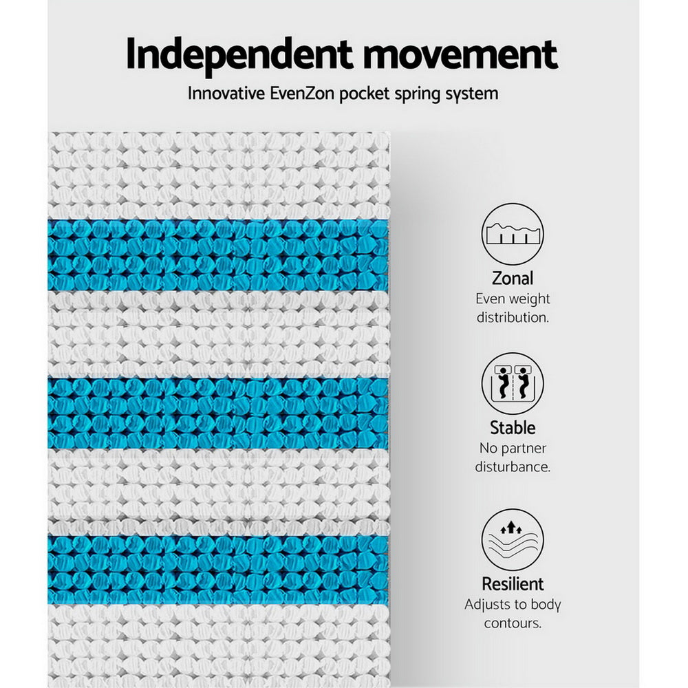 DOUBLE Size 28cm Thick EXTRA FIRM 7 Zone Pocket Spring Foam Mattress