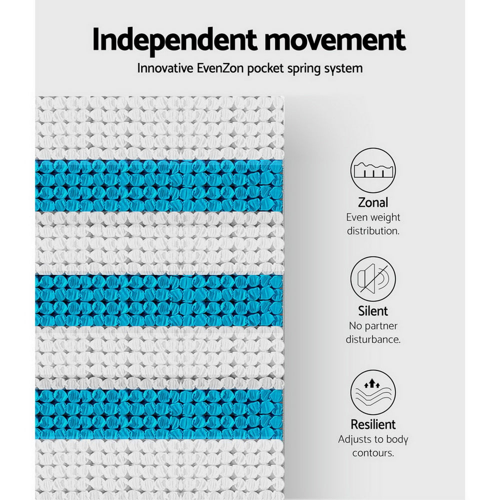 Back In Stock! Queen Size 35cm Thick Euro Top Cool Gel Pocket Spring Mattress