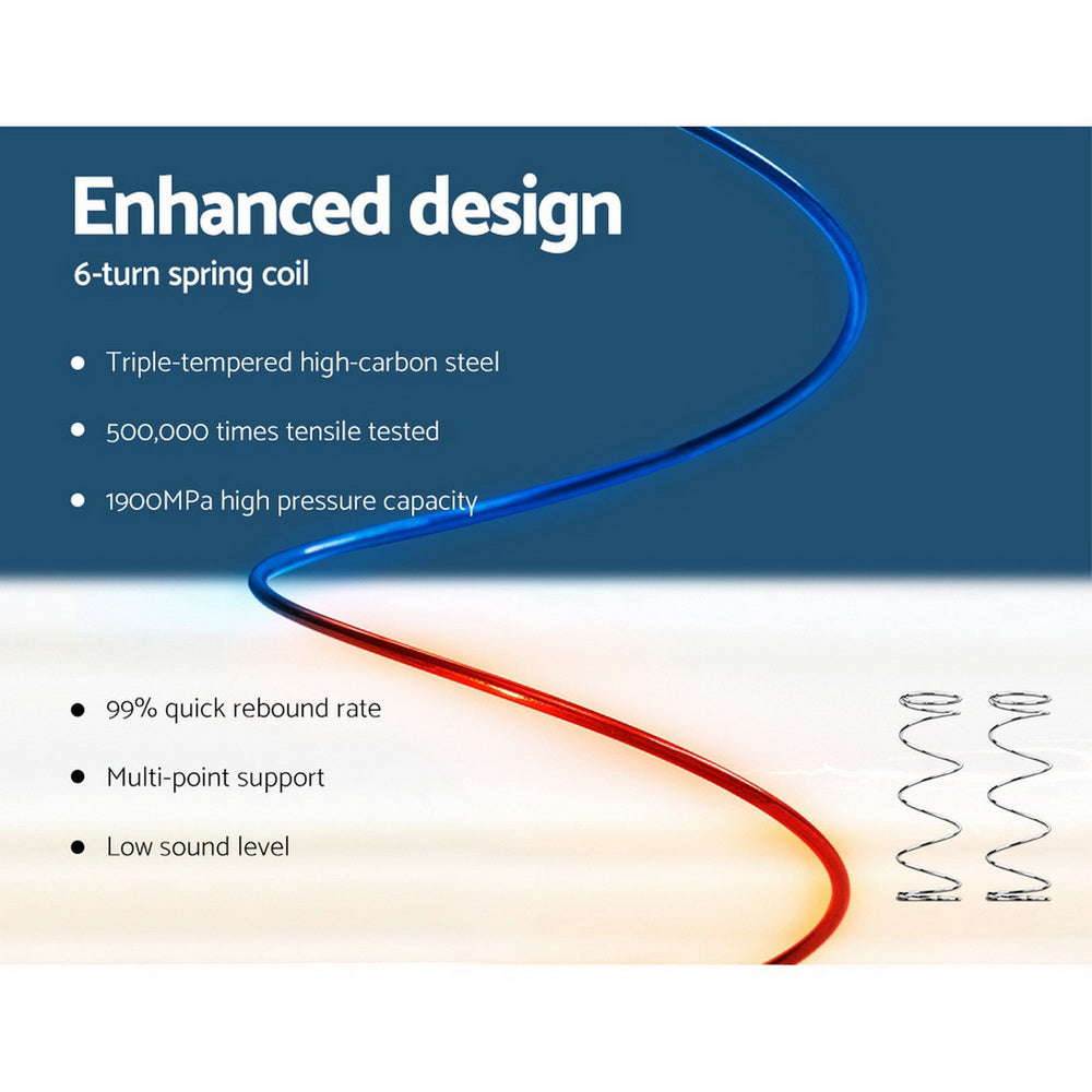 King Single Size 36cm Thick Euro Top Cool Gel Pocket Spring Mattress