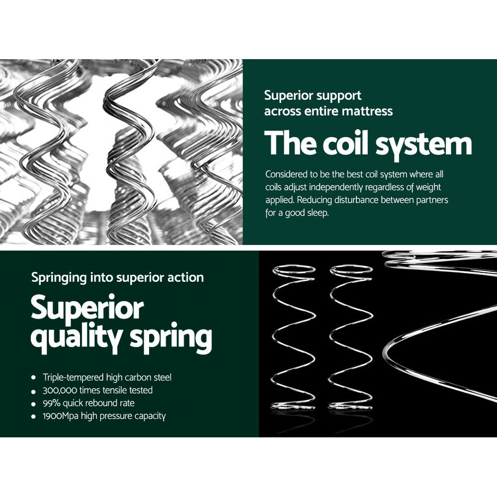 DOUBLE Size 18CM Thick Medium Firm Pillow Top Bonnell Spring Foam Mattress