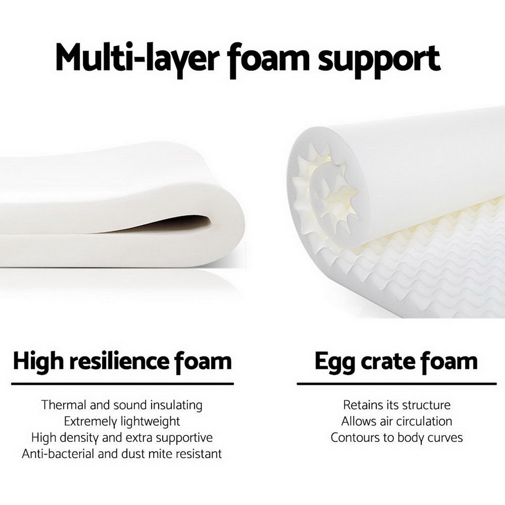 Single Size 30cm Thick MEDIUM FIRM Euro Top Pocket Spring Mattress