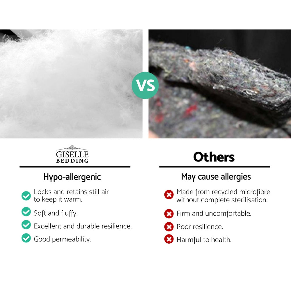 Back In Stock! Set of 4 Medium & Firm Cotton Pillows