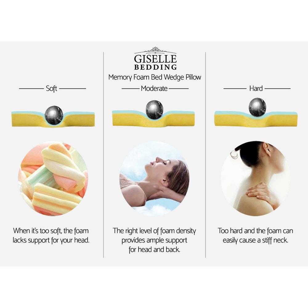 Free shipping on this Foam Wedge Back Support Pillow