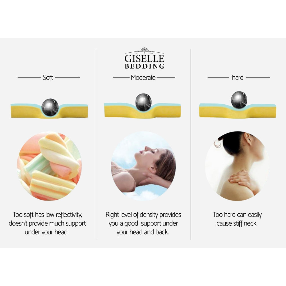 Free shipping! Foam Wedge Back Support Pillow - Beige