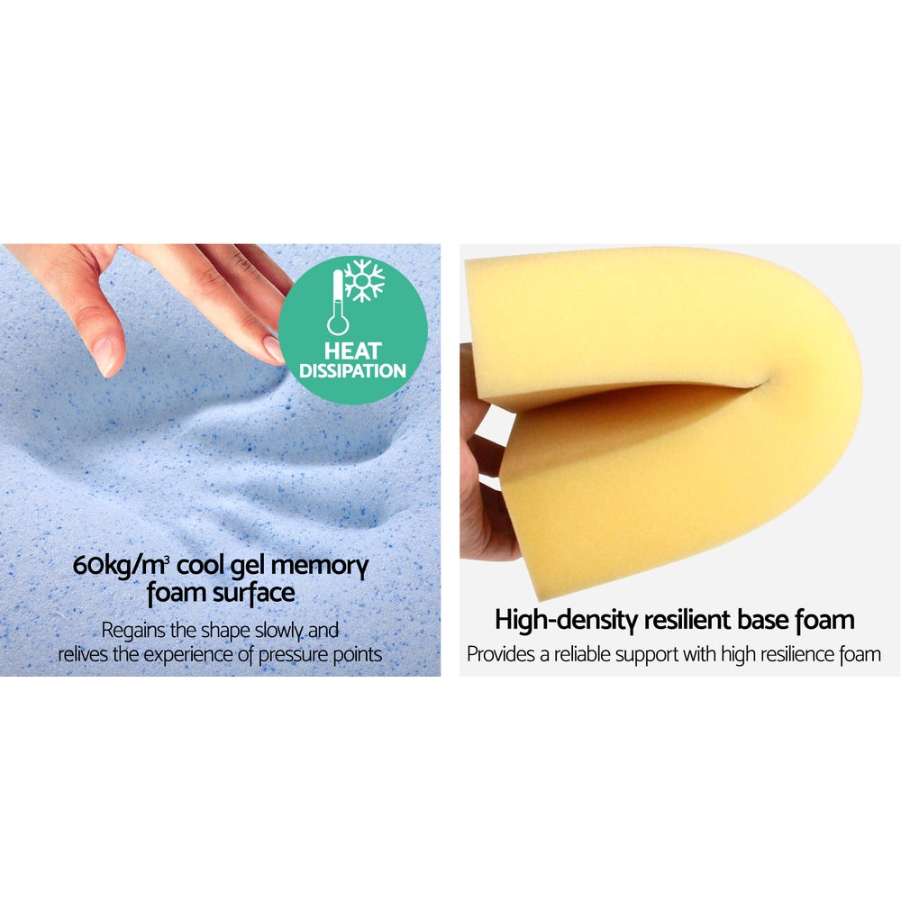 Pack of 2 Memory Foam Wedge Pillows