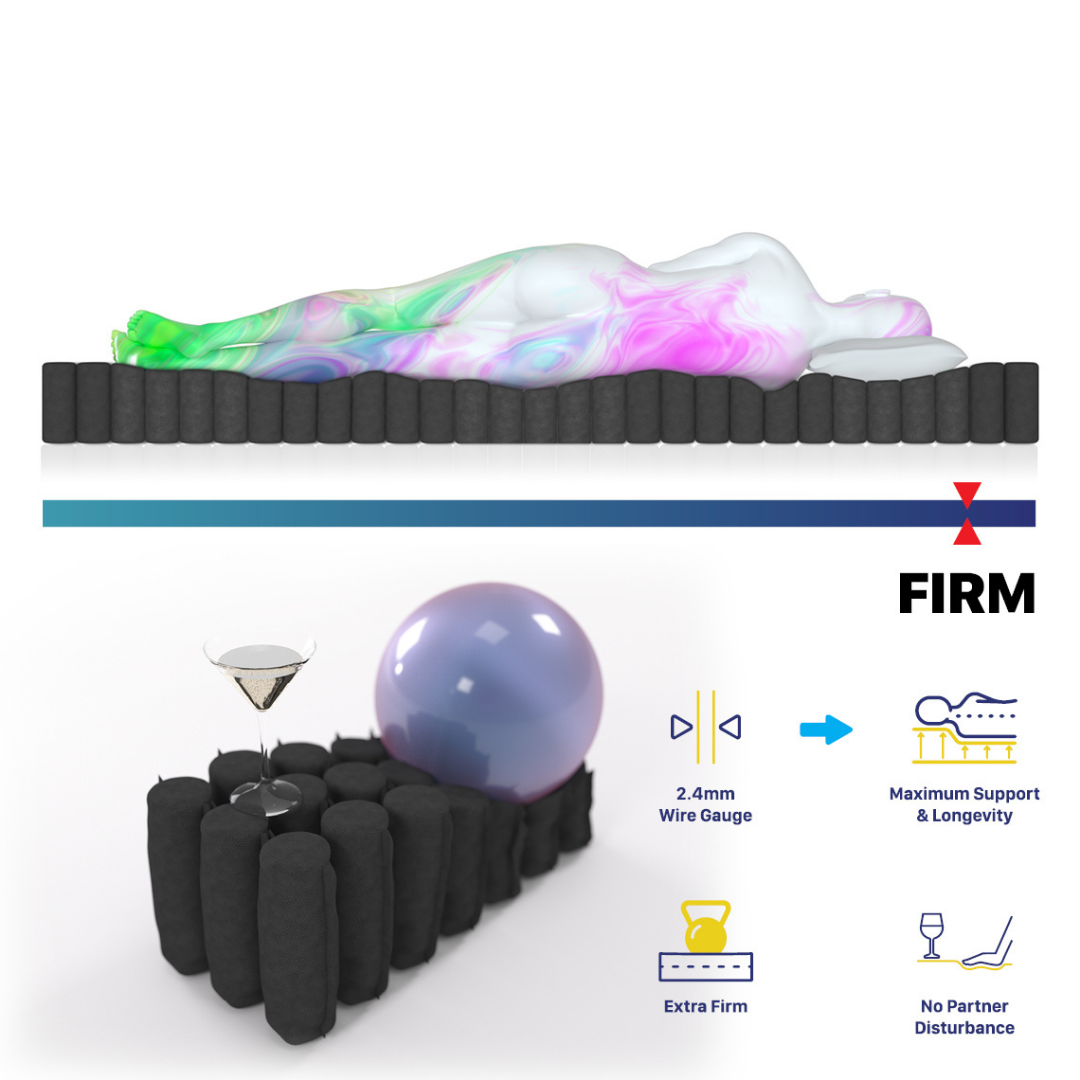 Out of Stock! King Single Size 30CM Thick Extra Firm Pocket Spring Memory Foam Mattress