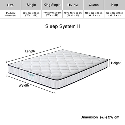 Out of Stock! King Size 6 Pocket Coil Spring and Foam Mattress