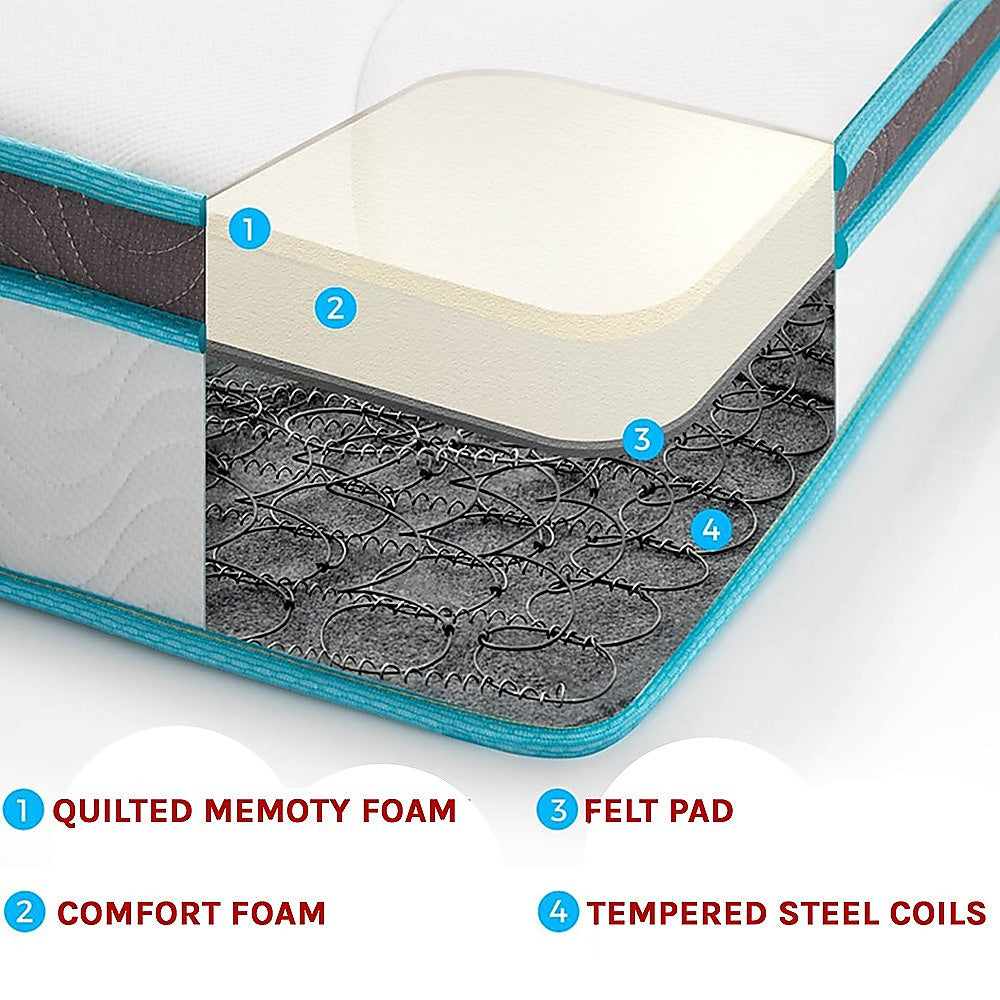 Out of Stock! Single Size 20cm Thick Palermo Memory Foam and Innerspring Hybrid Mattress
