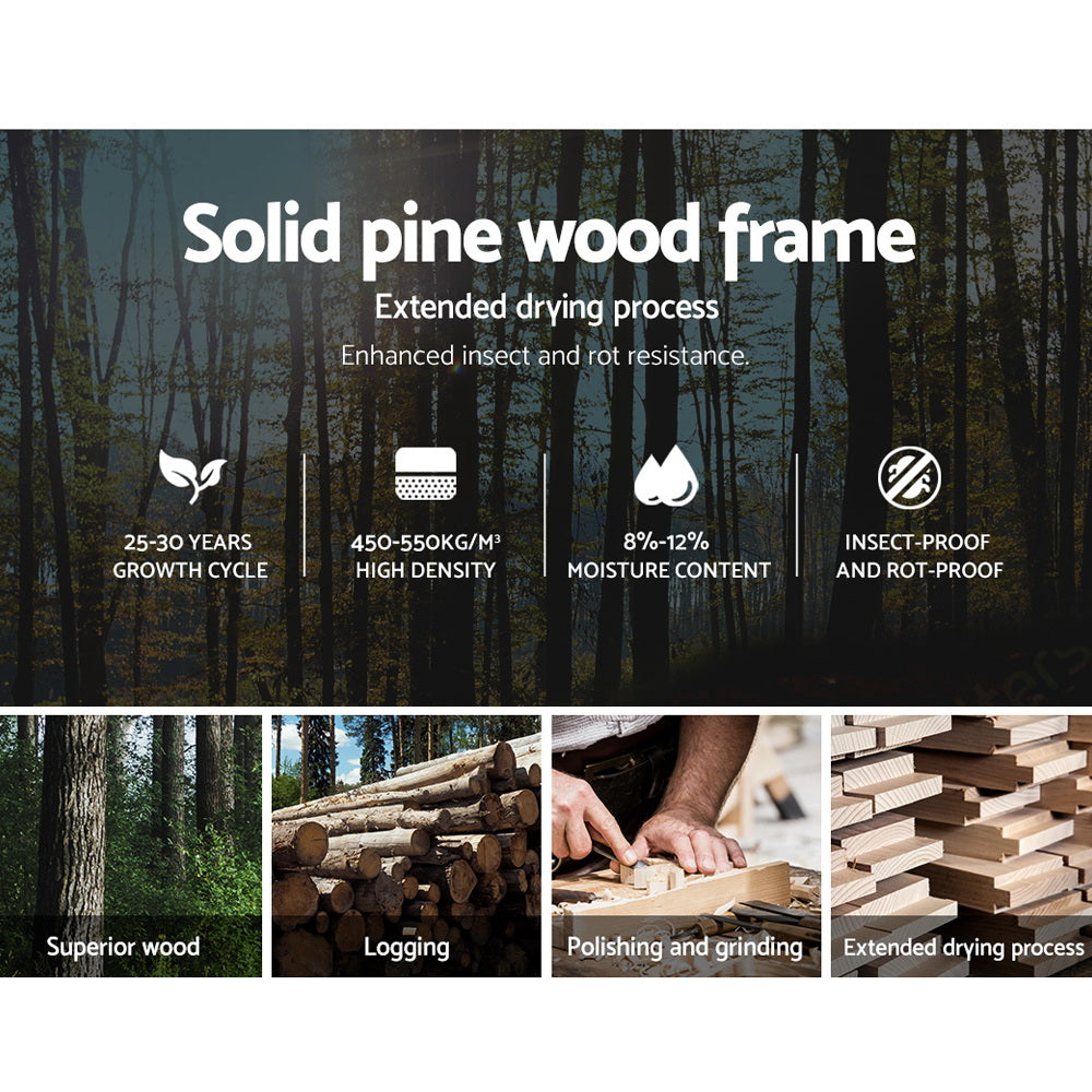 Set of Two Timber Trundle Storage Drawers in White